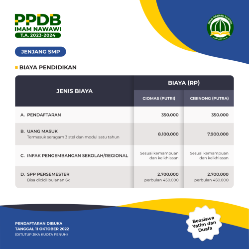 PPDB-2023-INIS-SMP-IG_3